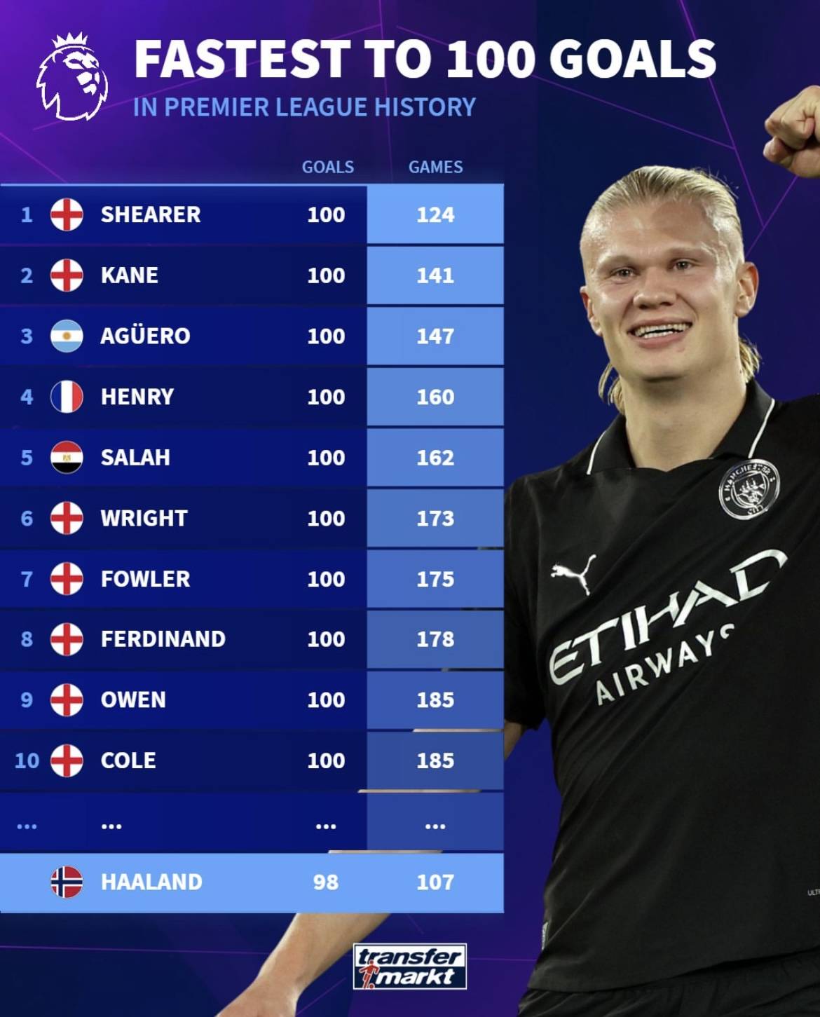 尝试新角色，德媒：罗伊斯将担任下周多特蒙德欧冠比赛评论员